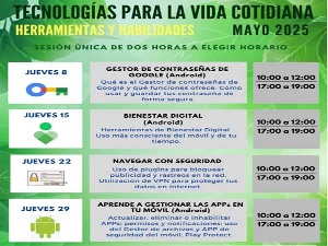 Tecnologías para la vida cotidiana: herramientas y habilidades