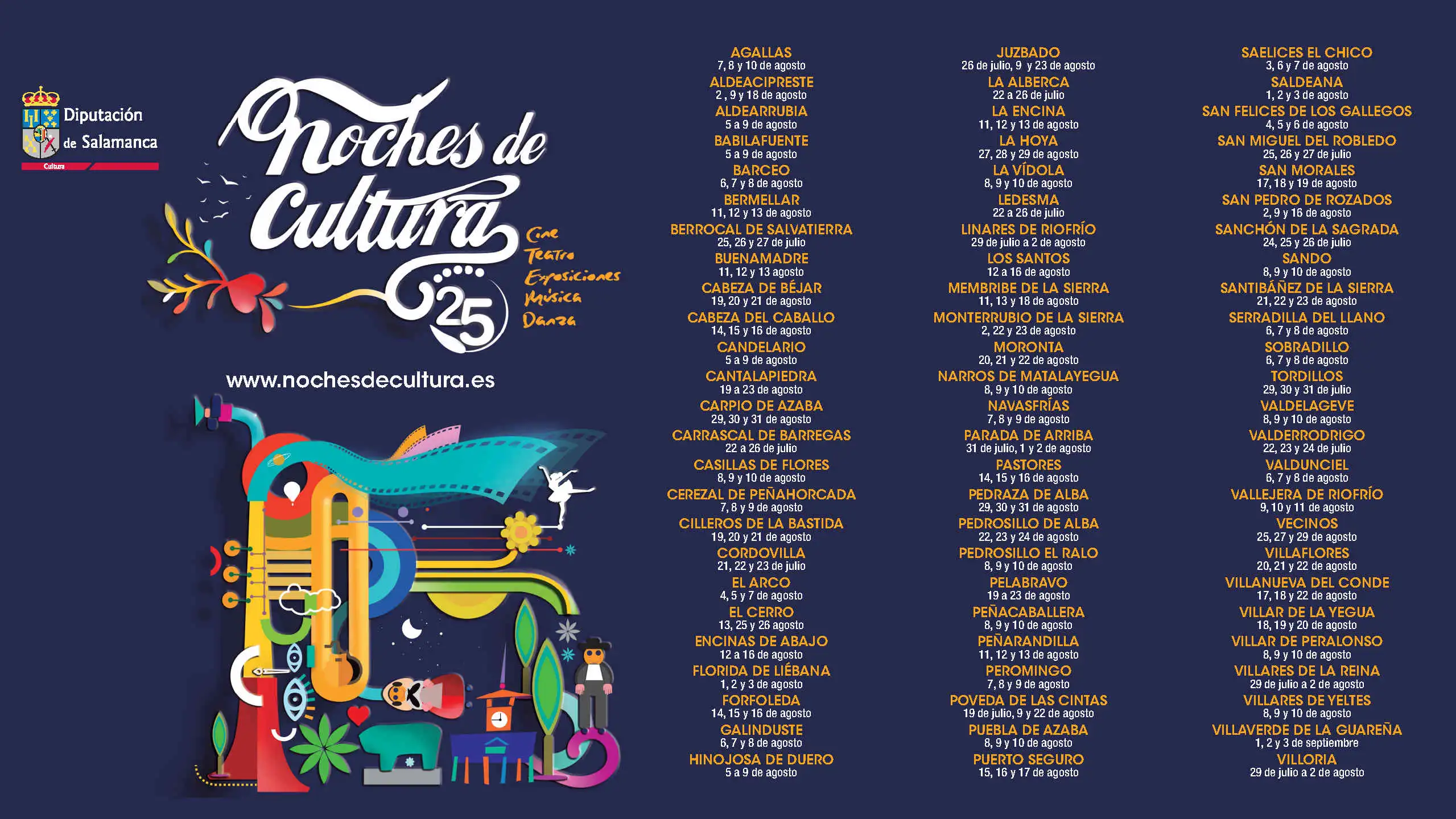 Cartel del programa Noches de Cultura 2025