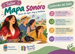 Mapa Sonoro